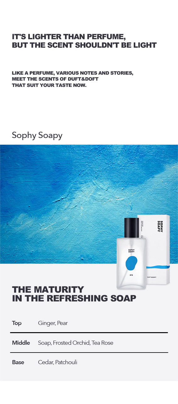 2022_bodyperfume-mist_en_07.jpg
