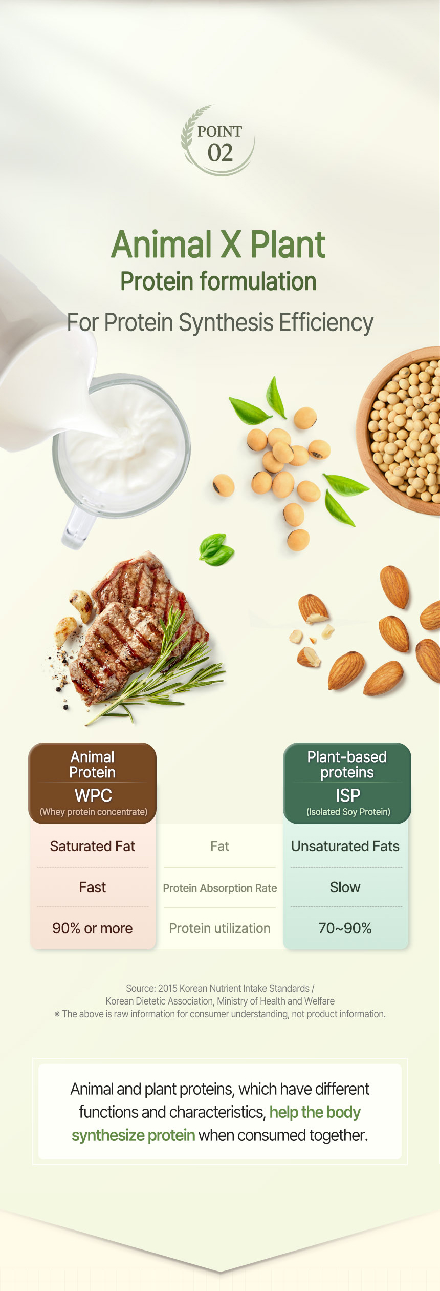 Barun_grain_protein_en01_07.jpg